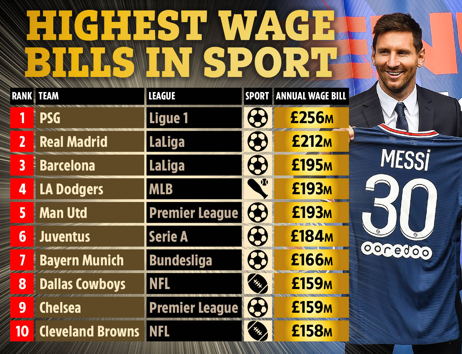 比赛回顾 比赛回顾